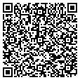 QR code with Skye Kennels contacts