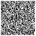 QR code with Sidwell Protection Service Inc contacts