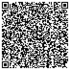 QR code with Ogden Valley Kennels & Pet Sitting Services contacts