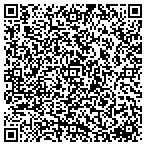 QR code with Private Security Inc. contacts