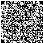 QR code with Sandy Pines Boarding Kennel Inc. contacts