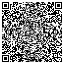 QR code with Cline Kim DVM contacts