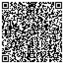 QR code with Roads Department contacts