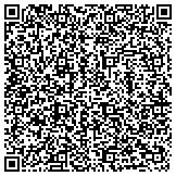 QR code with Core Security And Investigations Group And Consultants Inc contacts
