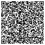 QR code with Hansen Building & Remodeling contacts