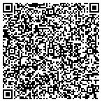 QR code with Intertech Group Inc contacts