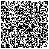 QR code with Mester Professional Security & Investigations contacts