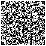 QR code with Registered Architect Master Of Fine Arts Computer contacts