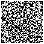 QR code with Professional Process Service LLC contacts