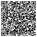 QR code with Schadetree Computers contacts