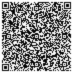 QR code with Jungle Joes Pet Love contacts