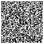 QR code with Securitas Security Service USA contacts
