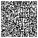 QR code with Jagger Amy DVM contacts