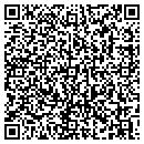 QR code with Kahn David DVM contacts