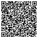 QR code with Ruff Housing contacts