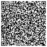 QR code with Citizen's Security & Investigation contacts