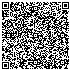 QR code with Citizen's Security & Investigation contacts