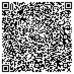 QR code with Fishers Bakery And Sandwich Co Inc contacts