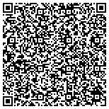 QR code with CSI Protective Services LLC contacts
