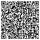 QR code with Intouch Solutions contacts