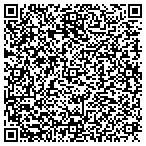 QR code with Reynolds Security Consulting Corp. contacts