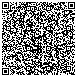 QR code with Spi Inc/Security-Process Servers-Investigation contacts