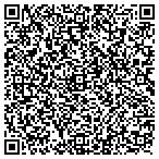 QR code with Nights Eagle Security, LLC contacts