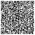 QR code with Securitas Security Service USA contacts