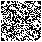 QR code with Twin City Security Inc contacts