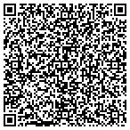 QR code with Hughes Protection Services contacts