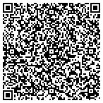 QR code with Imperial Security contacts