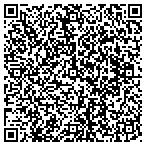 QR code with Brenneman's Maple Syrup & Equipment contacts