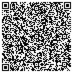 QR code with BayNetwork- Las Vegas contacts