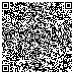 QR code with Southern Appalachian Grading And Excavation Inc contacts