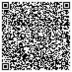 QR code with All City Real Estate Improvements LLC contacts