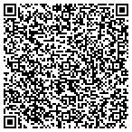 QR code with Inner Parish Security Corporation contacts