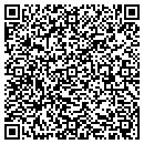 QR code with M Line Inc contacts
