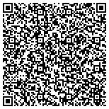 QR code with NATIONAL SECURITY & PROTECTIVE SERVICES, INC. contacts