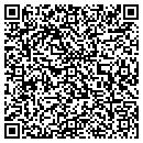 QR code with Milams Kennel contacts