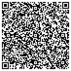 QR code with Mountain Laurel Kennels contacts