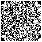 QR code with Tracer Security Services contacts