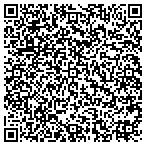 QR code with Built Wright Construction CO contacts