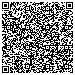 QR code with Interconnected Tactical Technical Consulting LLC contacts