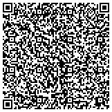 QR code with IST Group of Maryland DBA Eagle Investigations contacts