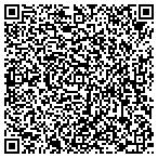 QR code with Family Pet Medical Center contacts