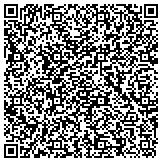 QR code with Maximum Protective Services Security & Investigations contacts