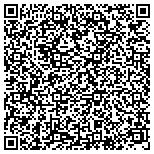 QR code with Maximum Protective Services Security & Investigations contacts