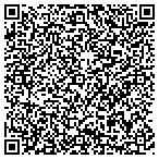 QR code with Computer Troubleshooters Of We contacts