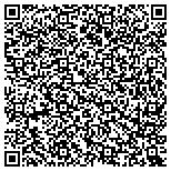 QR code with Metropolitan Protective Services contacts