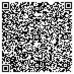QR code with MVP Protective Services contacts